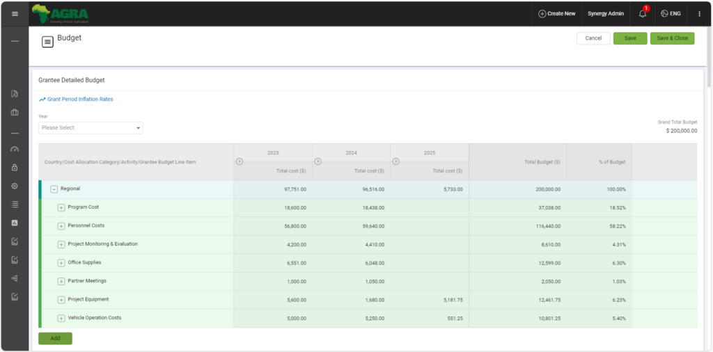 Project Budget Execution