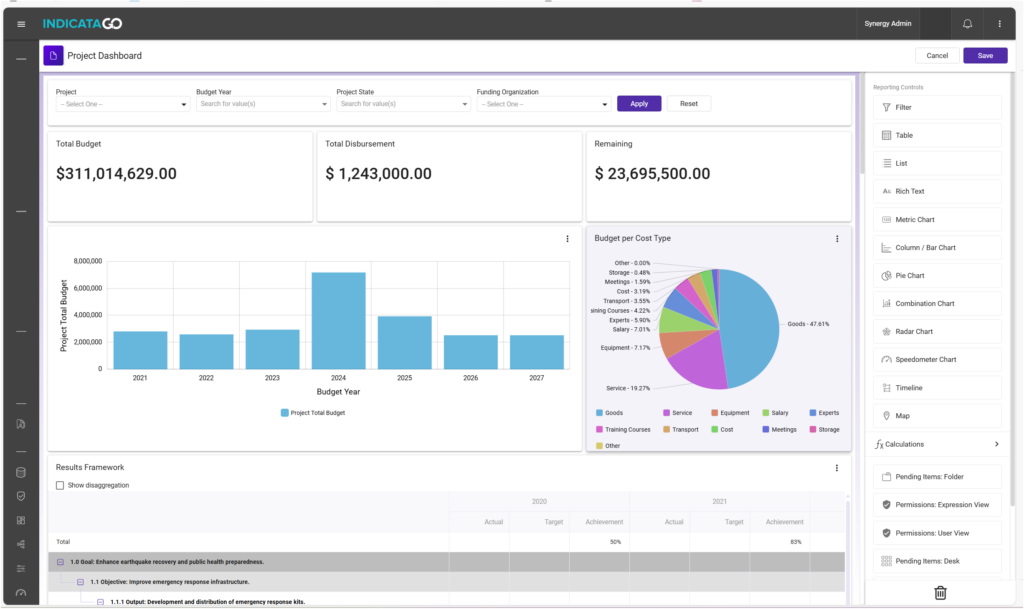 Data Visualization & Reporting